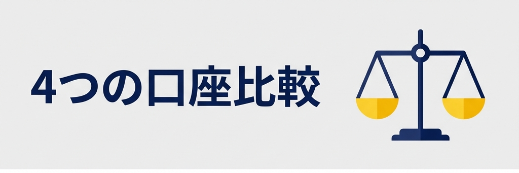 XMTrading comparison infographic