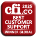 Best Customer Support Global 2025