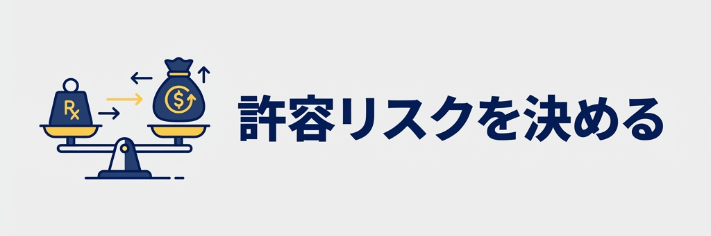 メンタル崩壊を防ぐために許容リスク額を決めることの重要性を示す図