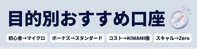 XMTrading目的別おすすめ口座タイプ