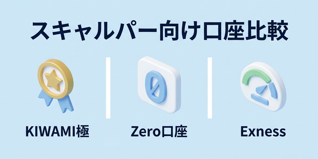 4. スキャルピングに向いている海外FX口座の選び方