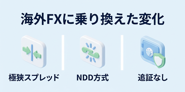 3. 海外FXに乗り換えると何が変わるか