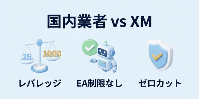 国内業者 vs XM：EA環境の本質的な違い