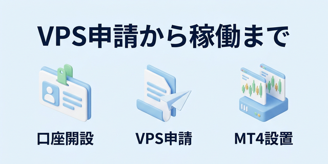VPS申請からEA稼働まで