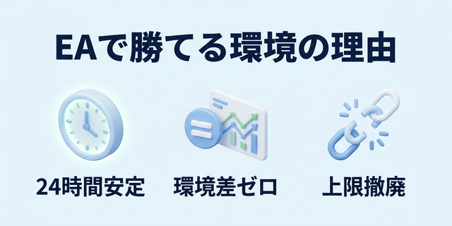 EAで勝てる環境につながる理由