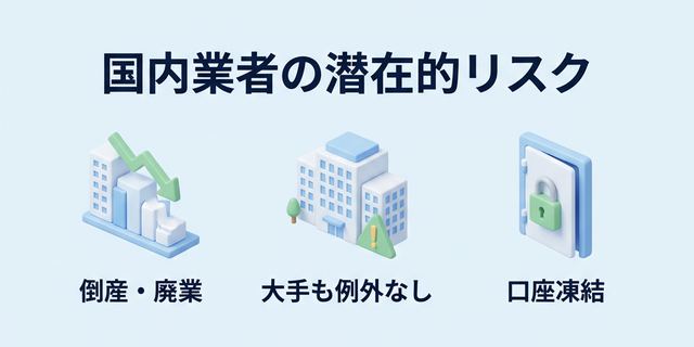 国内業者の潜在的リスク（倒産・大手例外なし・口座凍結）
