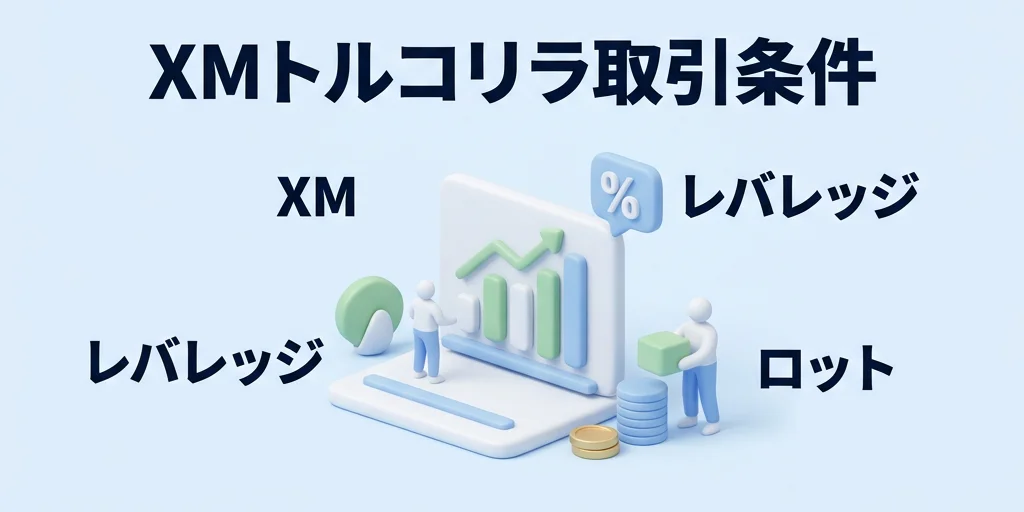 2. XMでのTRY/JPY取引条件——ロットサイズ・スプレッド・スワップの実情