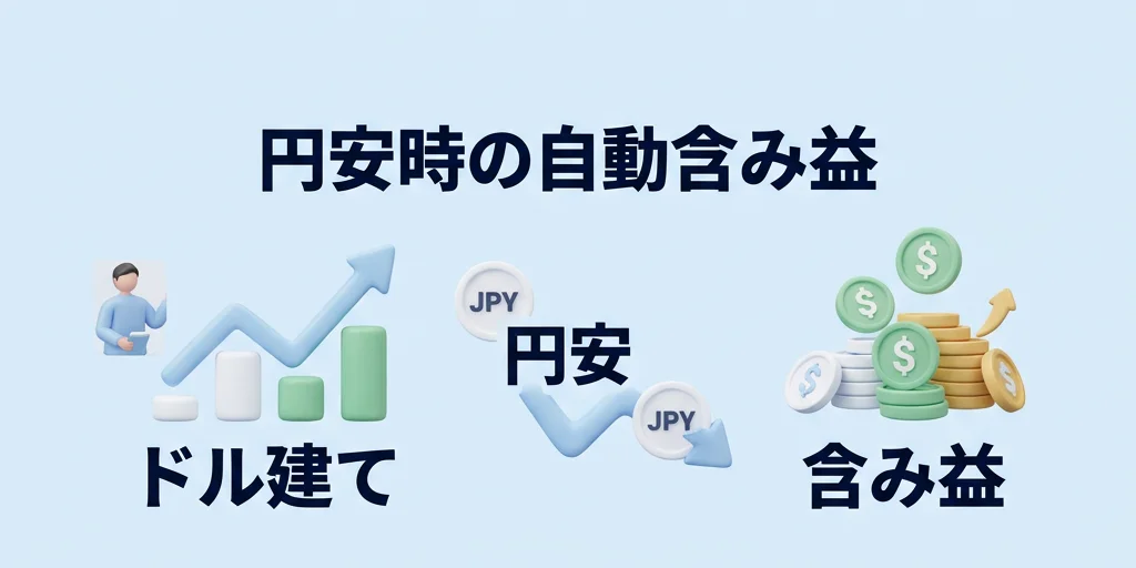 4. ドル建て口座のメリット——円安局面で含み益が自動的に増える構造