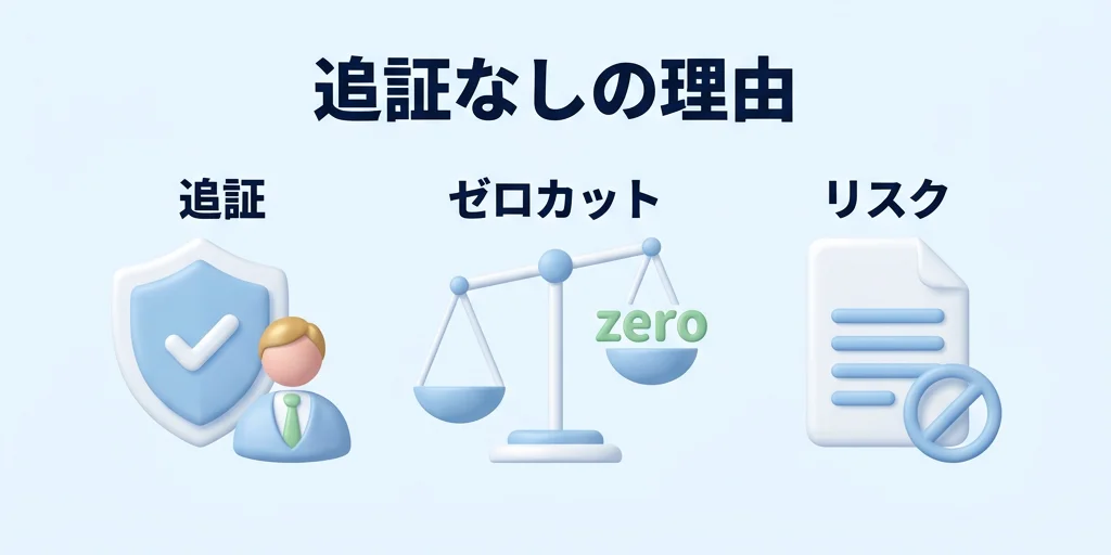 4. ボーナス×ゼロカットで追証リスクなしの2倍資金が成立する理由