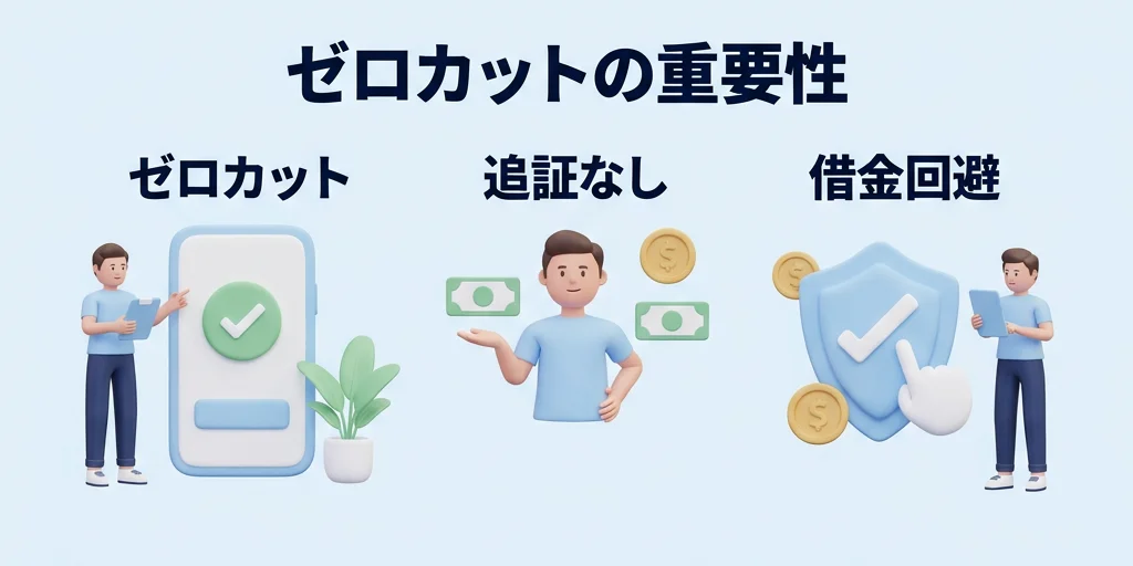 5. ゼロカットがあるから高レバレッジでも借金にならない
