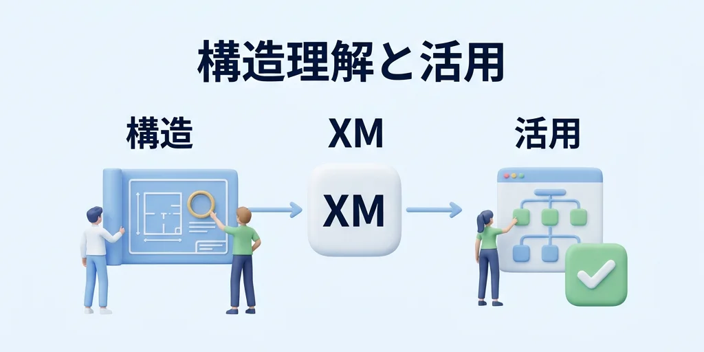 構造を知った上での賢い使い方