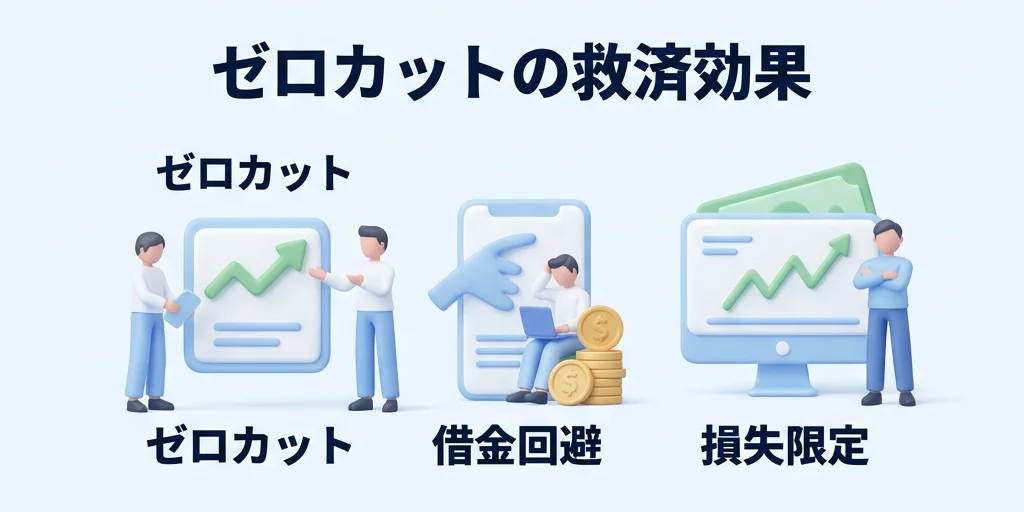 ゼロカットなら全員救われていた——全事例の再計算