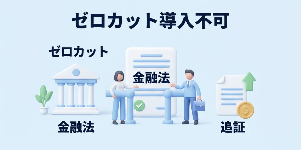 なぜ国内FX業者はゼロカットを導入できないのか
