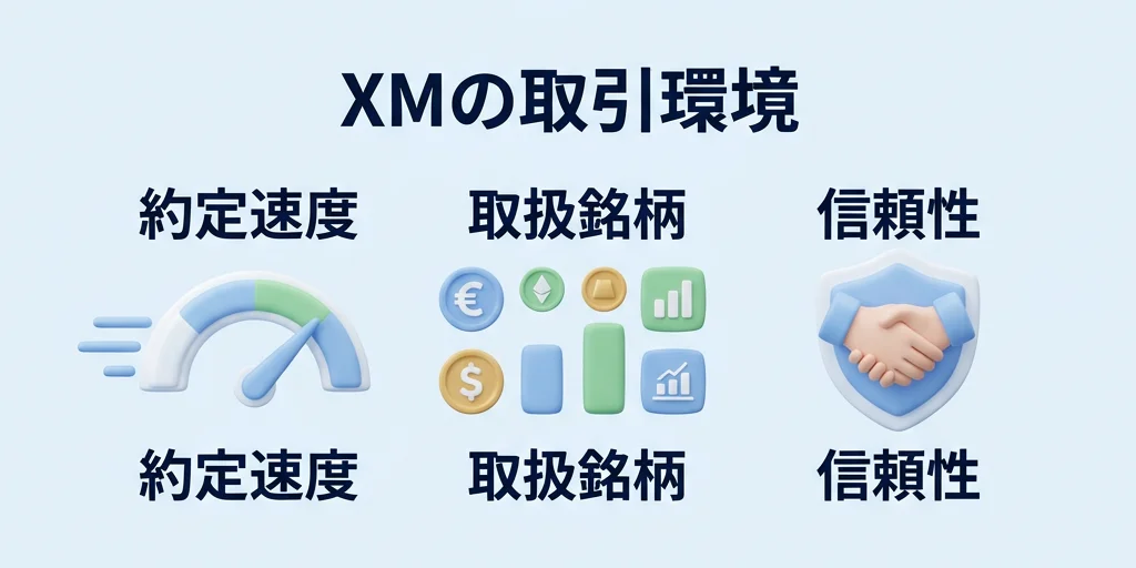 XMのトレード環境と規模感