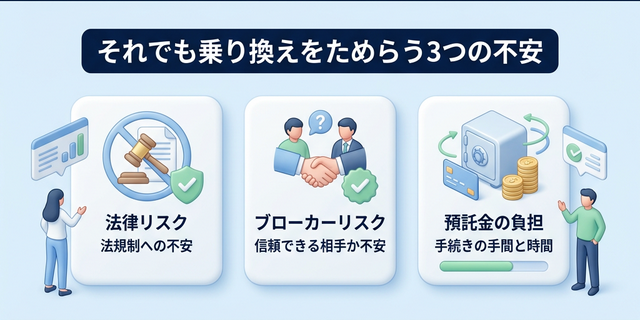 乗り換えをためらうの図解