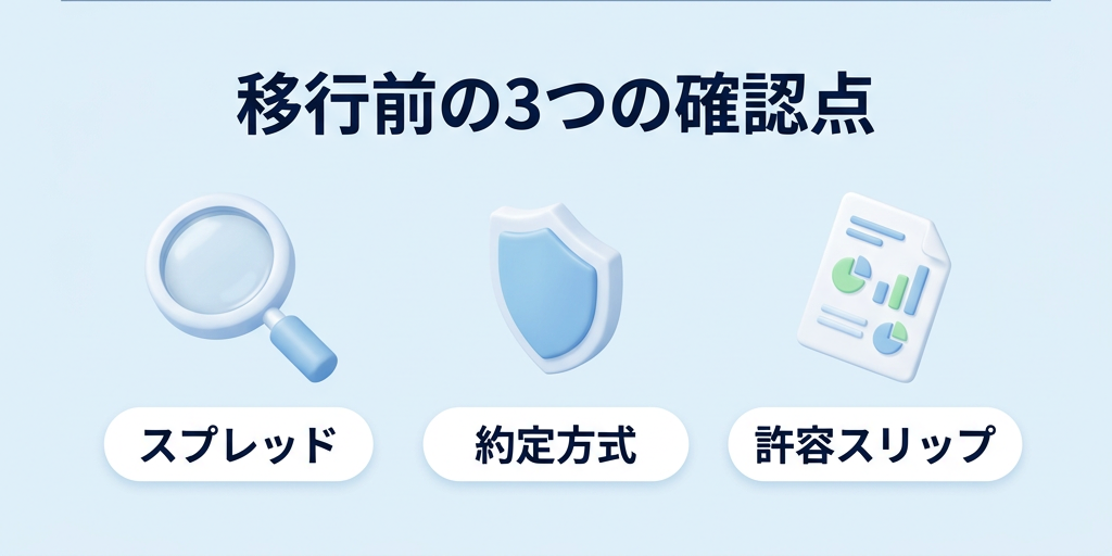 4. 移行前に確認すべき3点——スプレッド・約定方式・スリッページ許容幅の見方