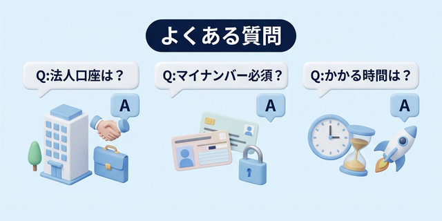 よくある質問の図解